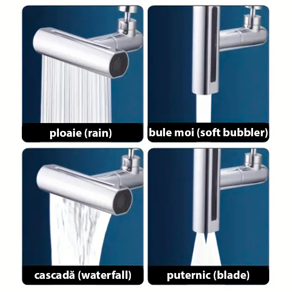 Adaptor Multifunctional pentru Robinetul de Bucatarie