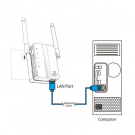 Amplificator Retea Cu Antena Dubla WiFi Repeater